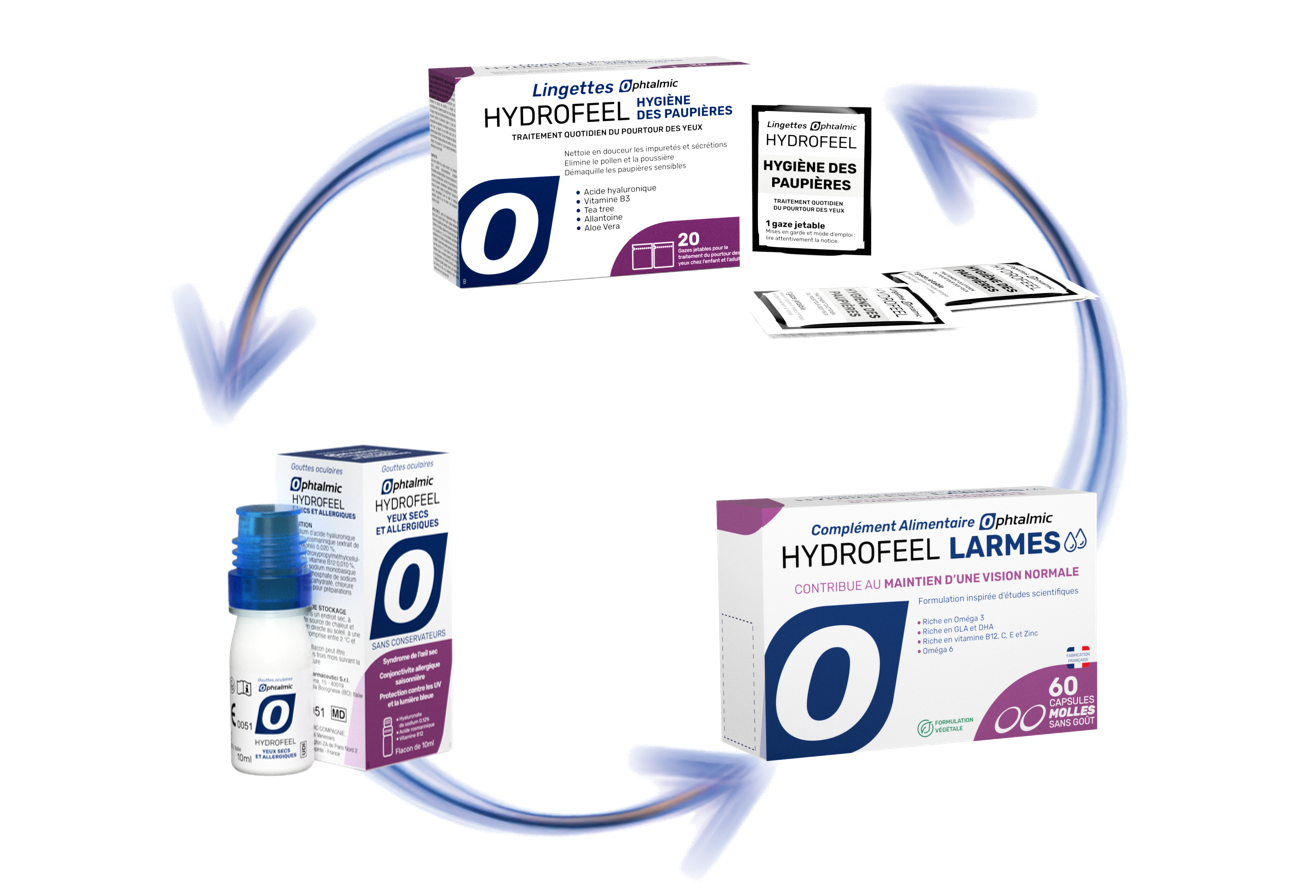 La gamme Ophtalmic Hydrofeel développée par Ophtalmic Santé a pour objectif une prise en charge globale de la sécheresse oculaire et ses symptômes.-...